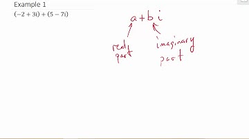 Adding And Subtracting Complex Numbers