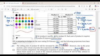 Spring 2026 Q4 Break even analysis and margin of safety