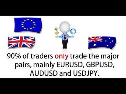 ✅ Forex signals dashboard bitcoin signals - ✅ Bitcoin trading signals live