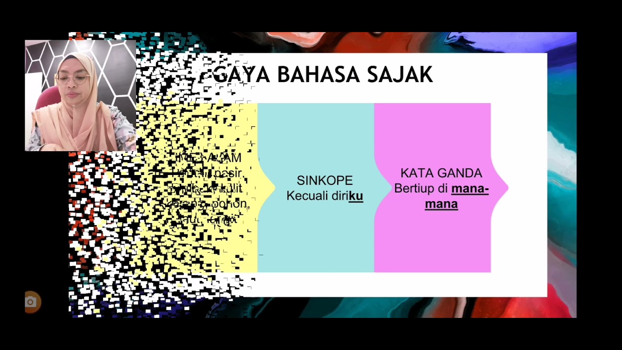 Sinkope gaya bahasa