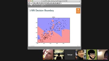 UVIc MIR Course Data Mining II
