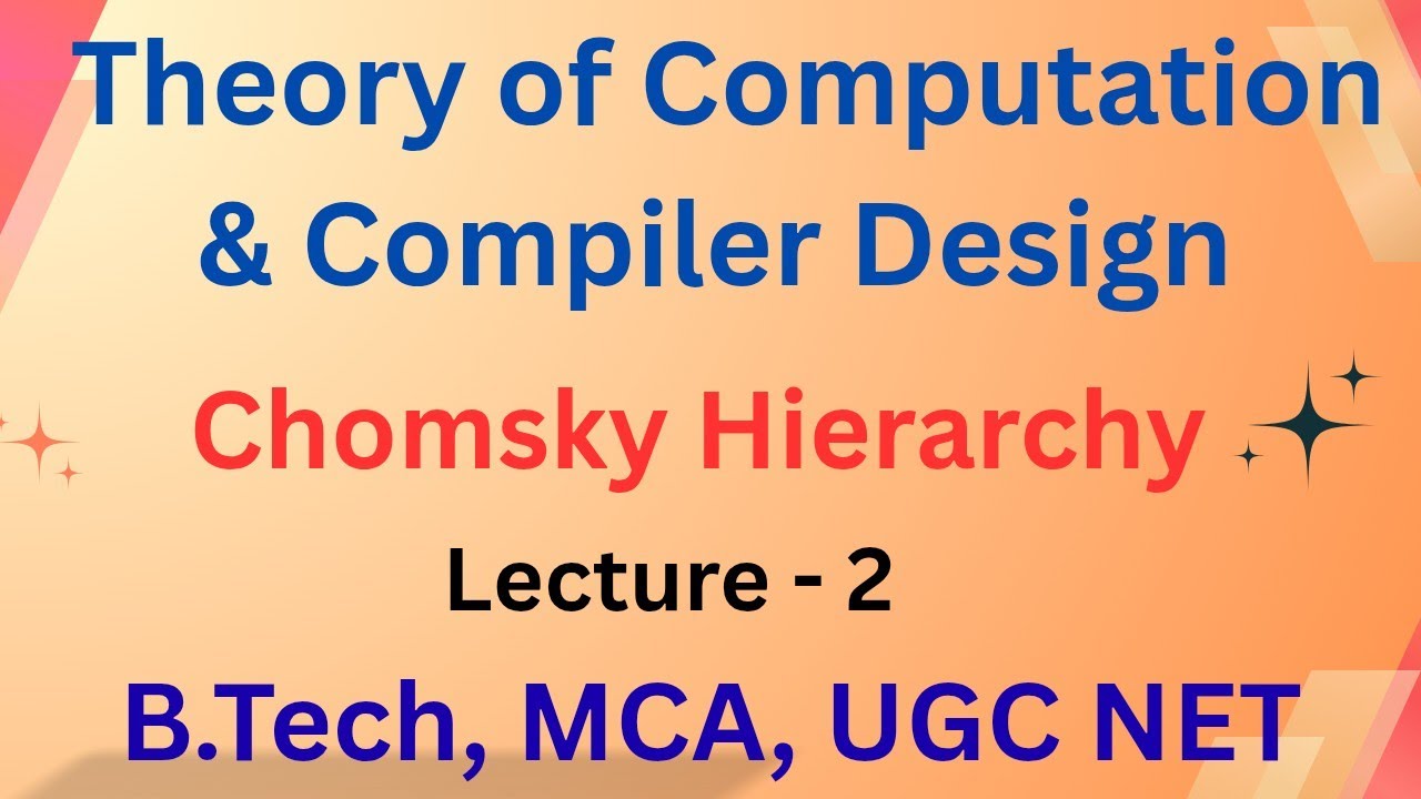 Chomsky Hierarchy Explained | Type 0, 1, 2, 3 Grammars | TOC - YouTube