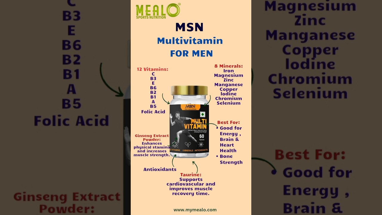 Buy from our Website 