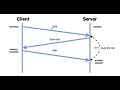Delphi XE7 TCP Server Client Socket Source Code