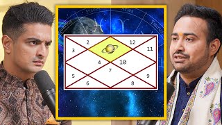 Saturn (Shani) in 1st House For Career, Growth & Money