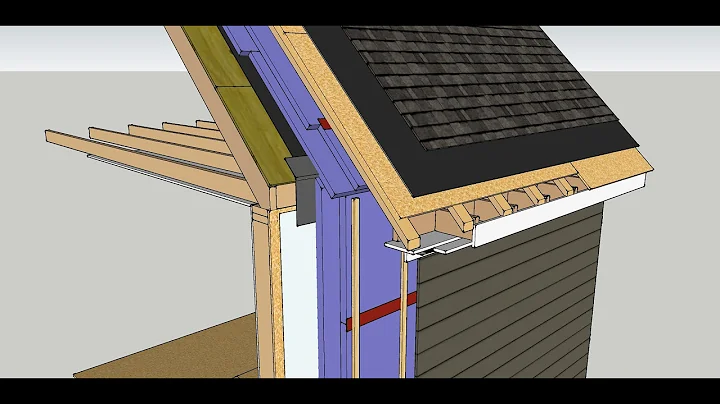 Exterior insulation retrofit: walls and unvented roof - DayDayNews