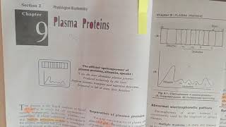 Proteins and Amino Acids biochemistry important questions Part 1 || satya biochemistry