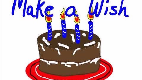 Animating a birthday e-card on the iPad with DoInk Animation and Drawing App