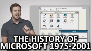 The History of Microsoft (19752001)