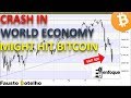 CRASH IN WORLD ECONOMY MIGHT HIT BITCOIN
