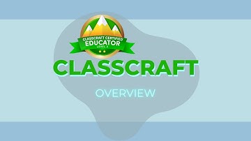 Classcraft Overview