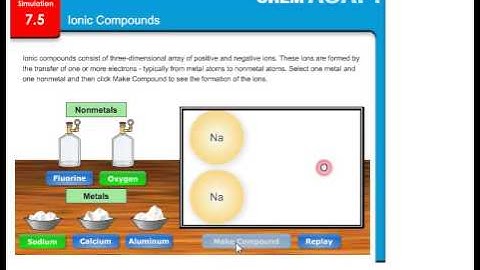 Ionic Bonding and Properties Video Lecture