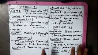 How to pass basic electrical engg subject of vtu