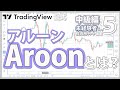 Aroon(アルーン)とは?【テクニカル指標解説】TradingView公式