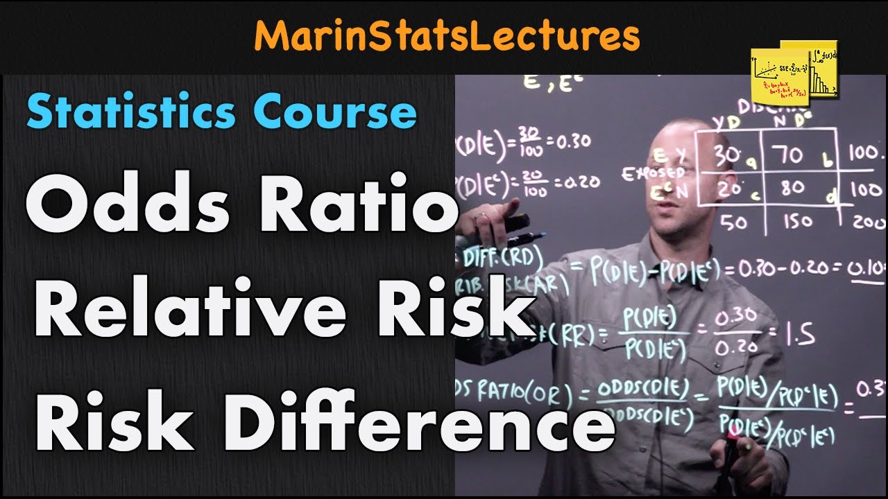 Odds Ratio Relative Risk Risk Difference Statistics Tutorial 30 Marinstatslectures Youtube