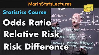 Odds Ratio, Relative Risk, Risk Difference | Statistics Tutorial #30| MarinStatsLectures