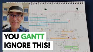 How to Build a Product Launch Timeline That Survives Unexpected Market Shifts