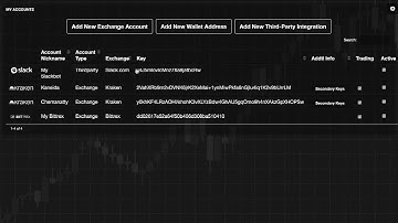 Creating a Binance API Key and Using It in Coinigy