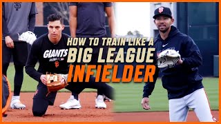 How To Train Like a Big League Infielder: Vol. 2