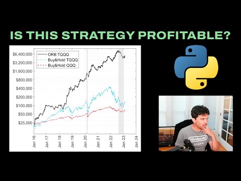 Thumbnail for Can Day Trading Be Profitable? (Probably Not) (Part Time Larry)