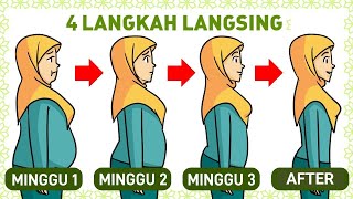 CARA MENURUNKAN BERAT BADAN