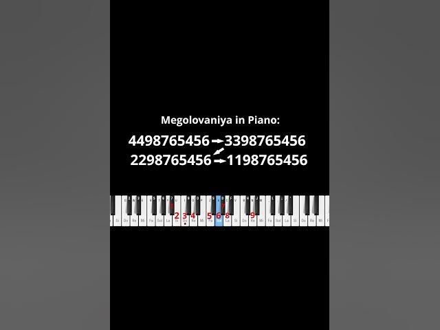 Megalomania on the piano!!! #shorts #piano #undertale