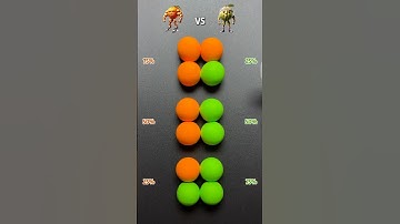 🧠Brainrot Mixing (Part 196) Guess the last color #memes #brainrot #colormixing #sharkzhan