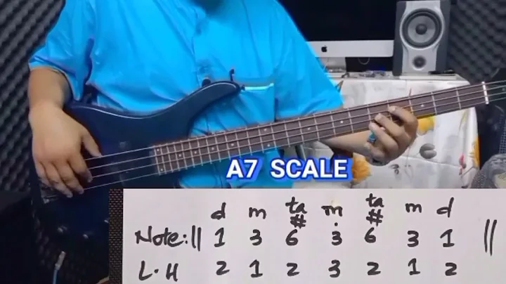 Bass Guitar Lesson [1]Continuation,  [ Peter Pau P...