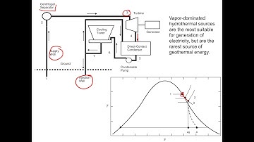 Chapter 13 Geothermal Part 1