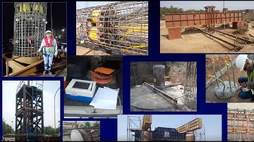 Recent trends in deep foundation testing