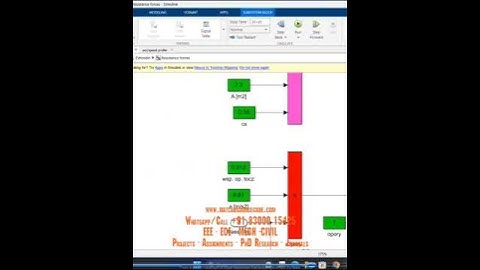 PSO optimization Fuzzy logic Controller Electric vehicle EV FLC   ELECTRICAL SIMULATION