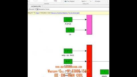 PSO optimization Fuzzy logic Controller Electric vehicle EV FLC   ELECTRICAL SIMULATION