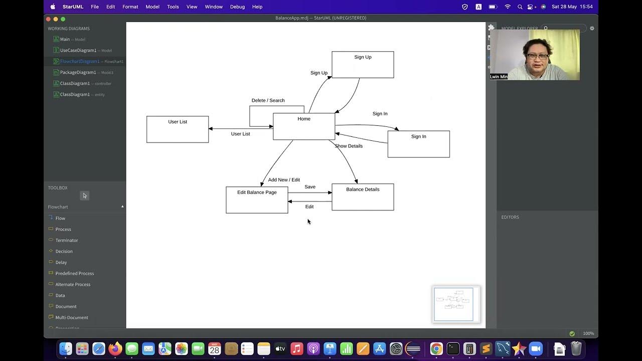 B05 Thymeleaf Layout Dialects YouTube