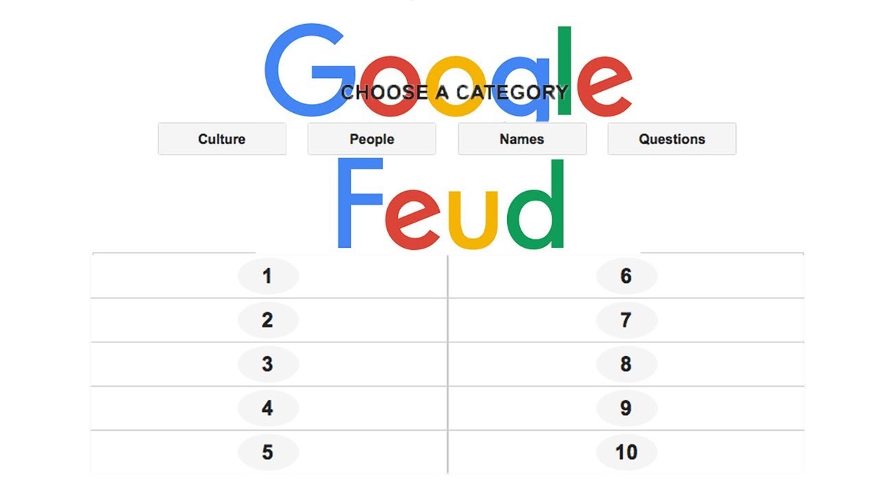I think my dad is Dracula': Test yourself playing Google Feud - CNET