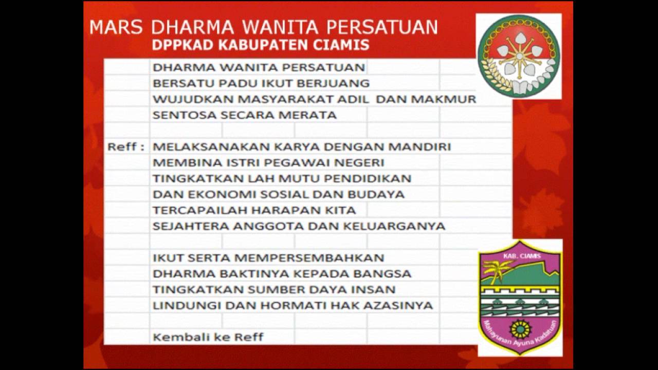 Mars Dharma Wanita Persatuan DPPKAD Kab. Ciamis (lirik