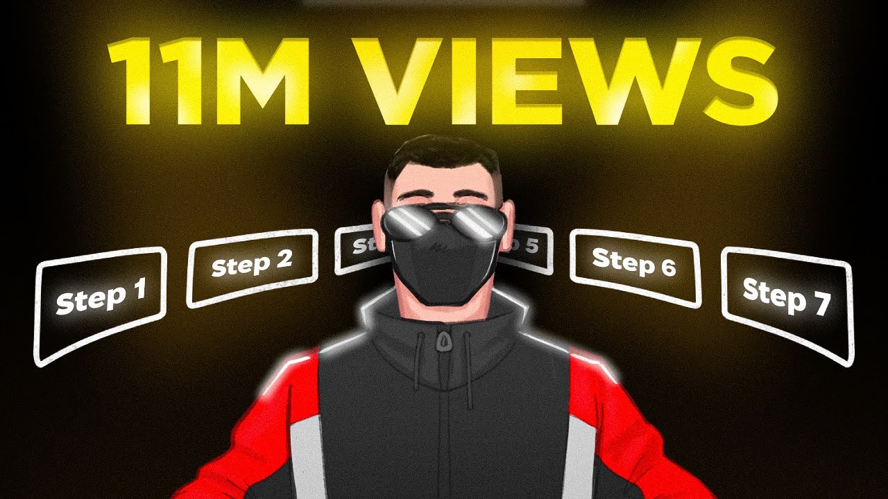 The ONLY Way To Create VIRAL Shorts 2024