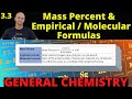 Understanding Mass Percent, Empirical, and Molecular Formulas