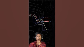 Bearish flag candlestick chart pattern #trading