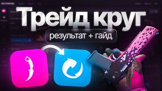 ГАЙД НА STEAM TRADE 2026. Схема для новичка