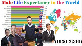 Male Life Expectancy in the World by Country(1950-2300) Life Expectancy Ranking