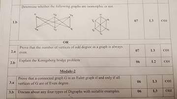 4th sem vtu Graph theory (BCS405B) IA TEST-1 question paper 2024-25