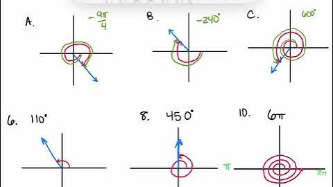 Algebra 2 Define General Angles and Use Radian Measure examples part 1