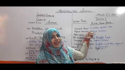 Metropolitan School May Session 2 Class 6 English Lesson