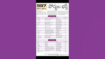 appsc group-1, group-2 notification