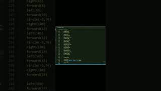 Draw Shinchan using python code