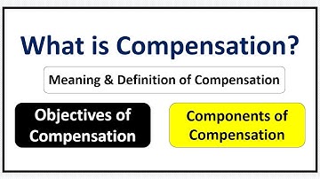 What is Compensation in Human Resource Management? Definition Objectives, Components of Compensation