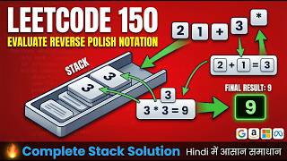 LeetCode 150 | Evaluate Reverse Polish Notation 🔥 | Stack Easy Solution | Hindi
