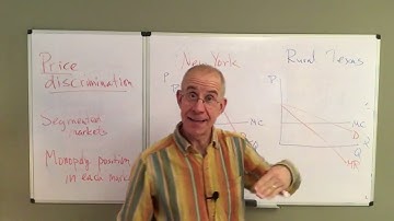 Segmented markets and price discrimination