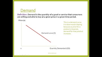 BTEC Business Level 3 - Unit 1 Learning Aim D: D2 (Part 1)