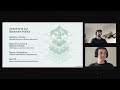 1. Qué es Ethereum — Estudiando Mastering Ethereum v2